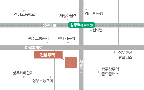 입지·주변환경