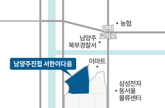 입지·주변환경