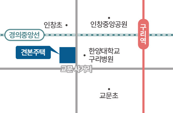 입지·주변환경
