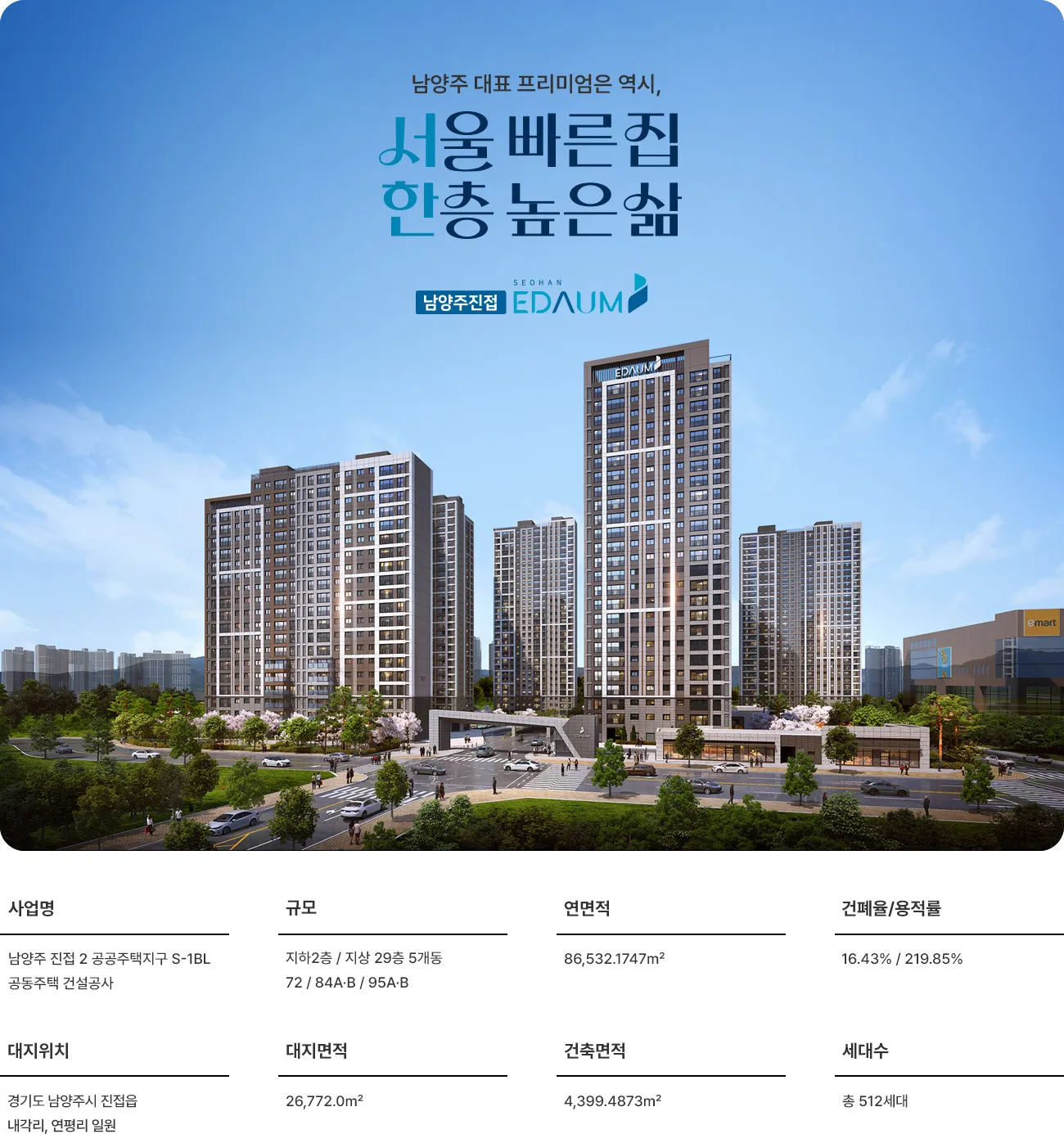 사업개요
