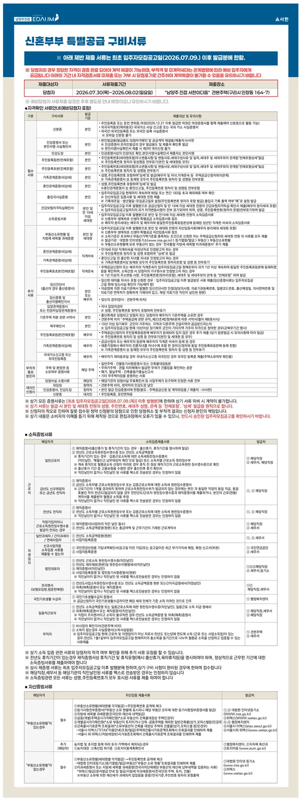 단지 이미지