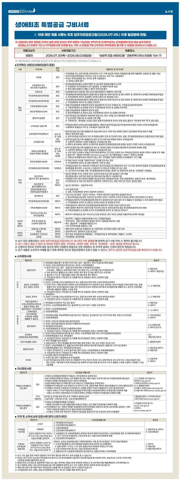 단지 이미지