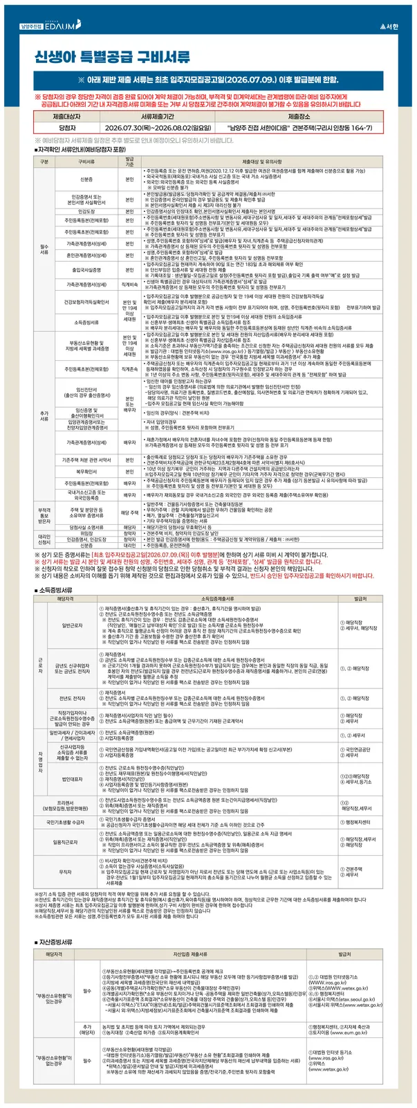 단지 이미지