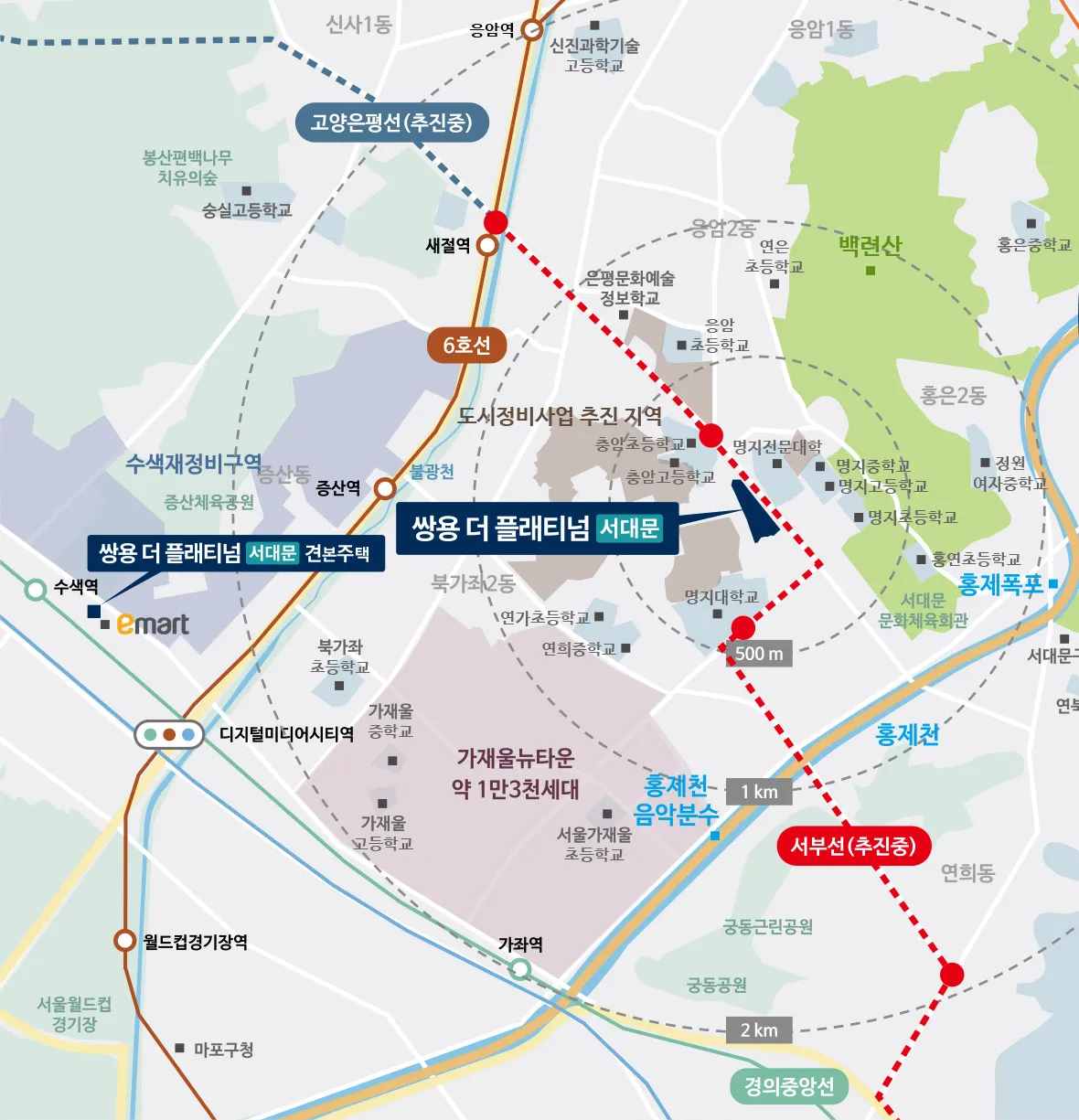 입지·주변환경