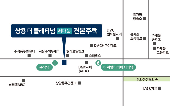 입지·주변환경