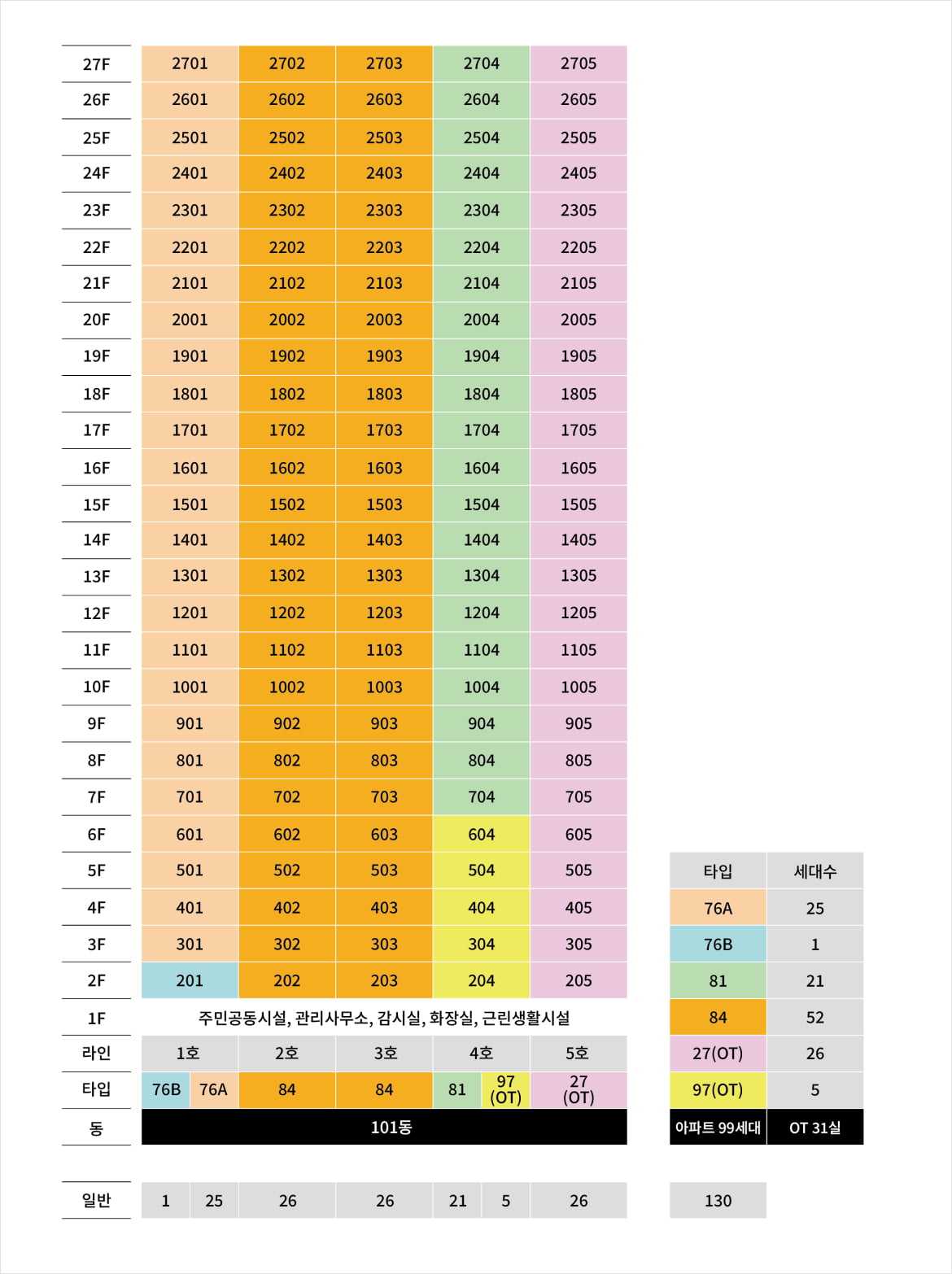 동호수 배치도 이미지