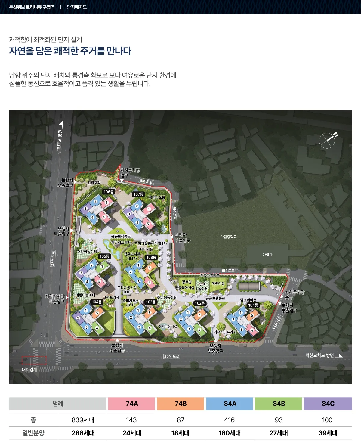 단지배치도