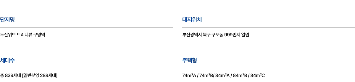 입지·주변환경