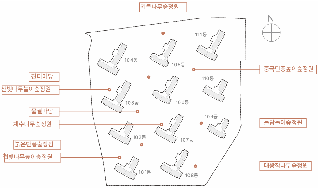 단지 배치도