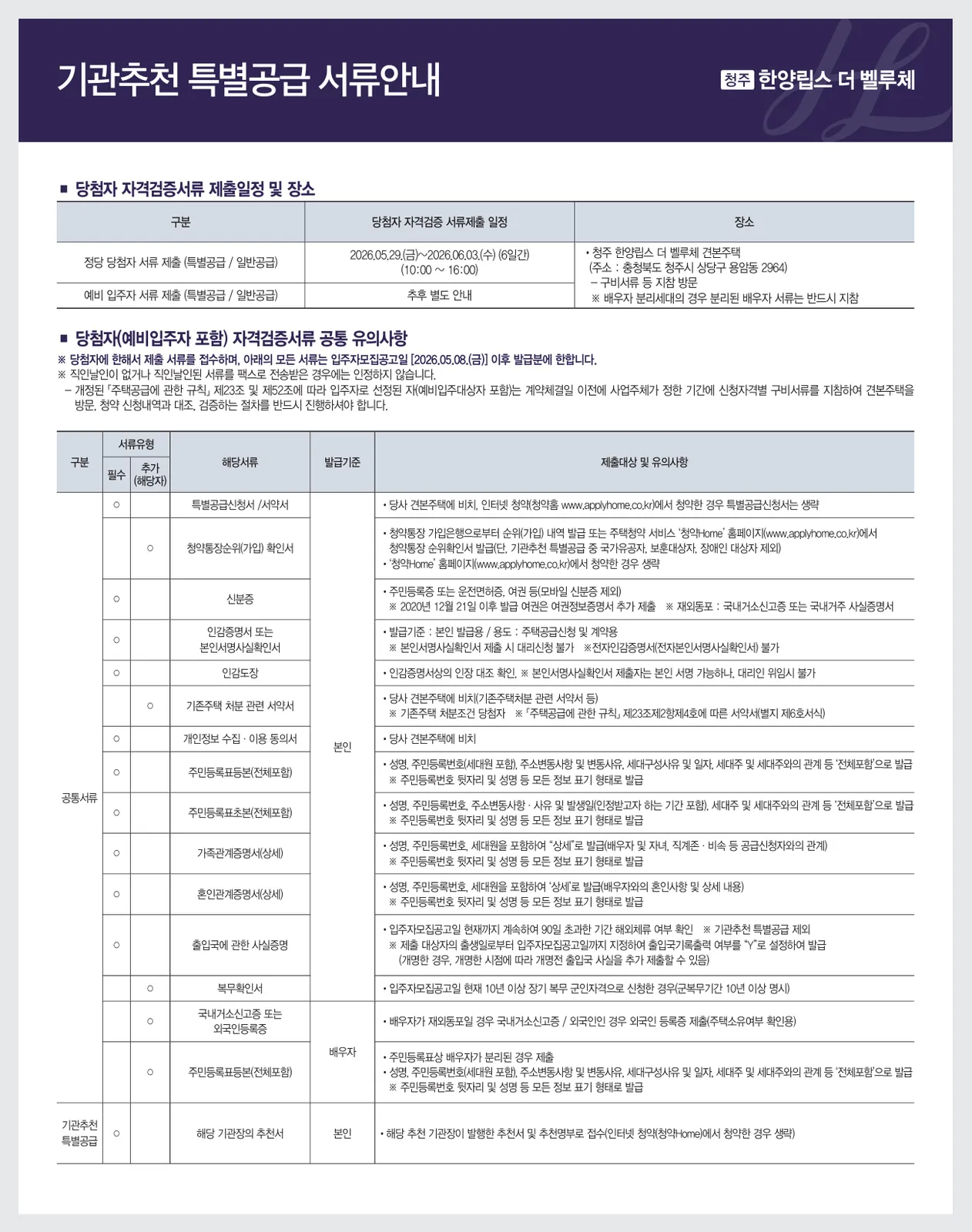 단지 이미지