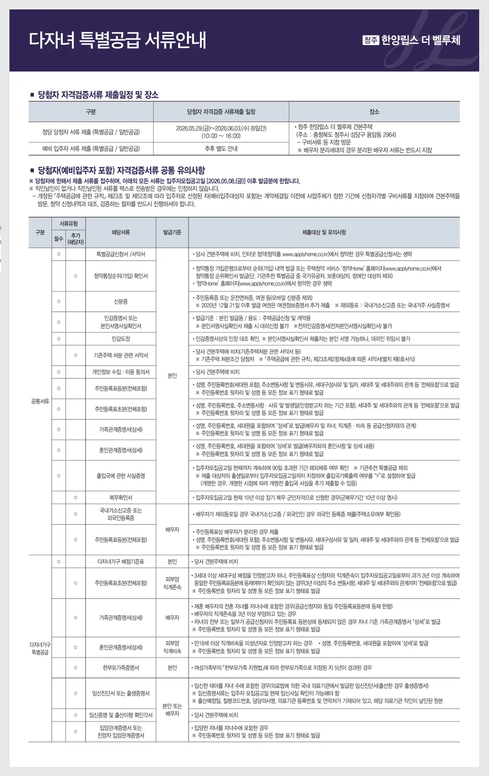단지 이미지