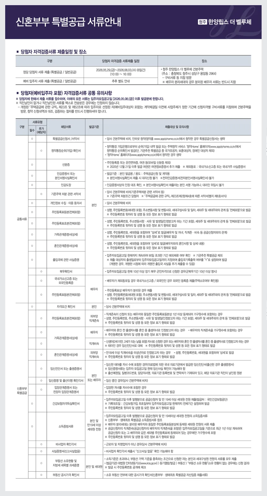 단지 이미지