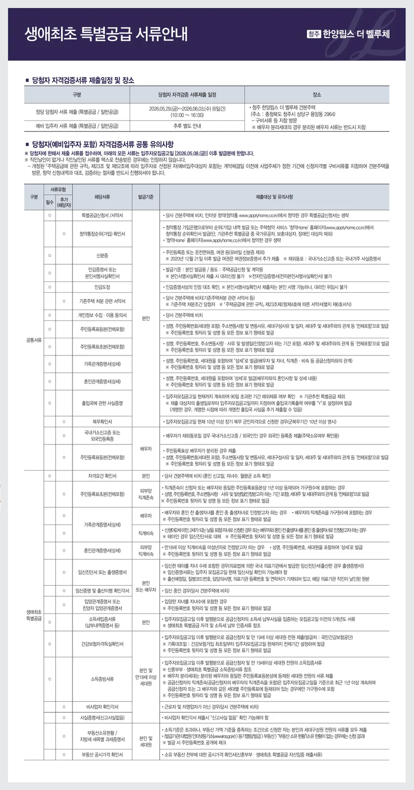 단지 이미지