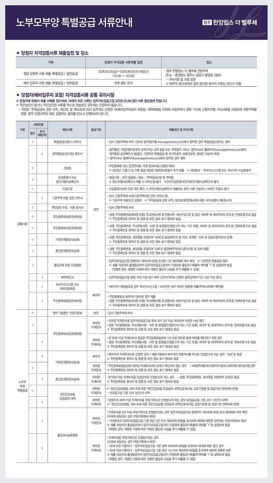 단지 이미지