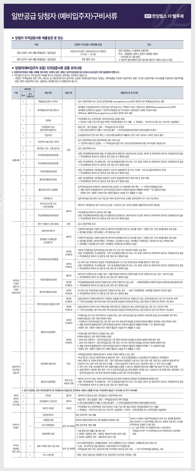 단지 이미지