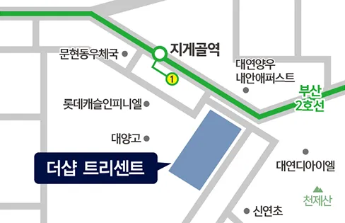 입지·주변환경