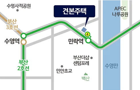 입지·주변환경