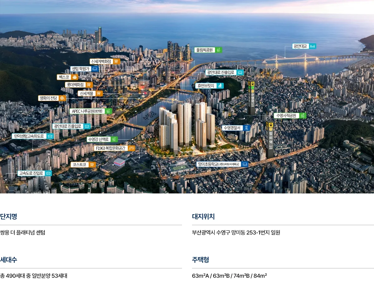 입지·주변환경