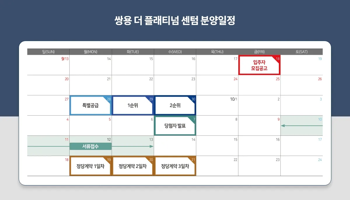 단지 이미지
