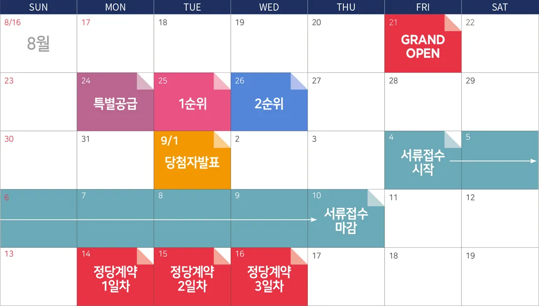 단지 이미지