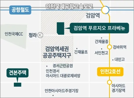 입지·주변환경