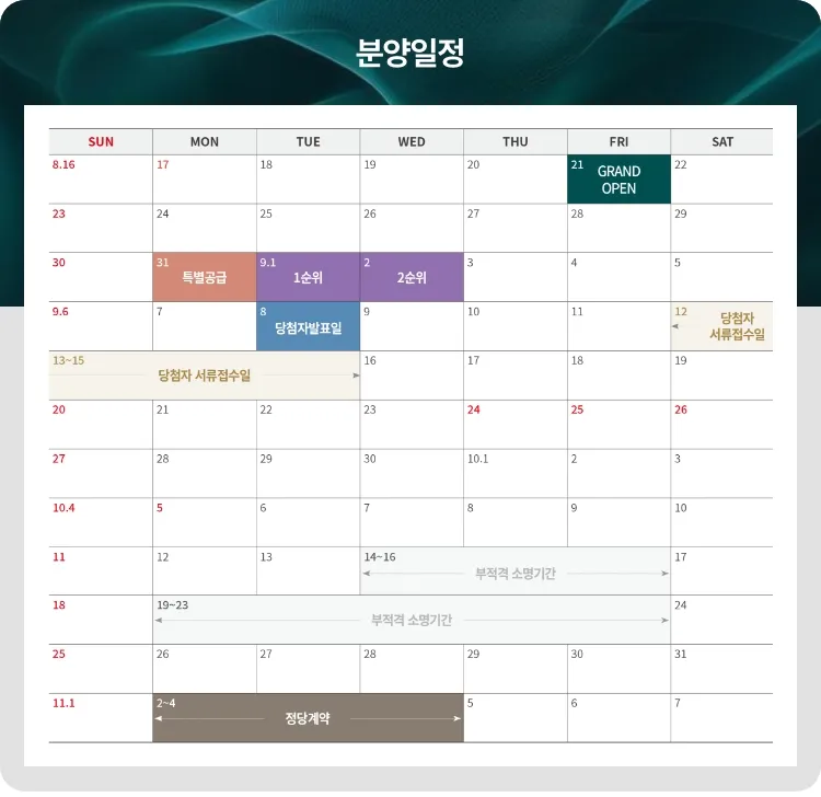 단지 이미지