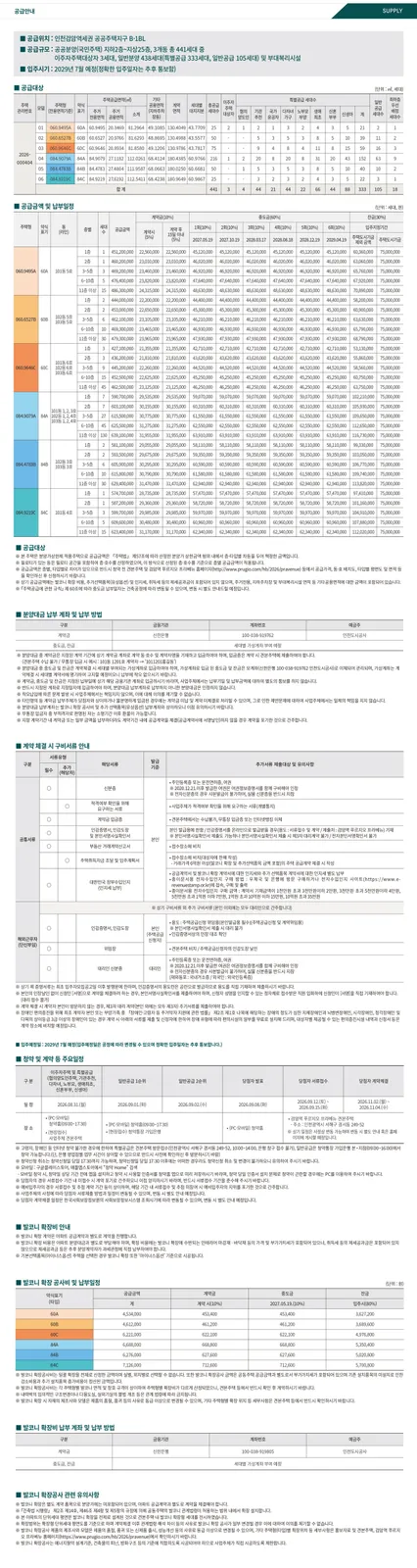 단지 이미지