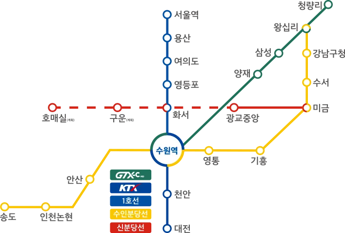 입지·주변환경