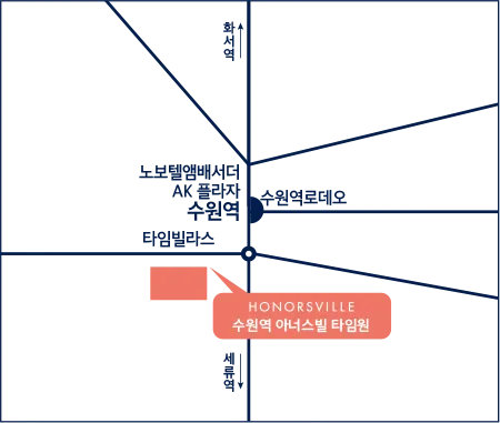 입지·주변환경