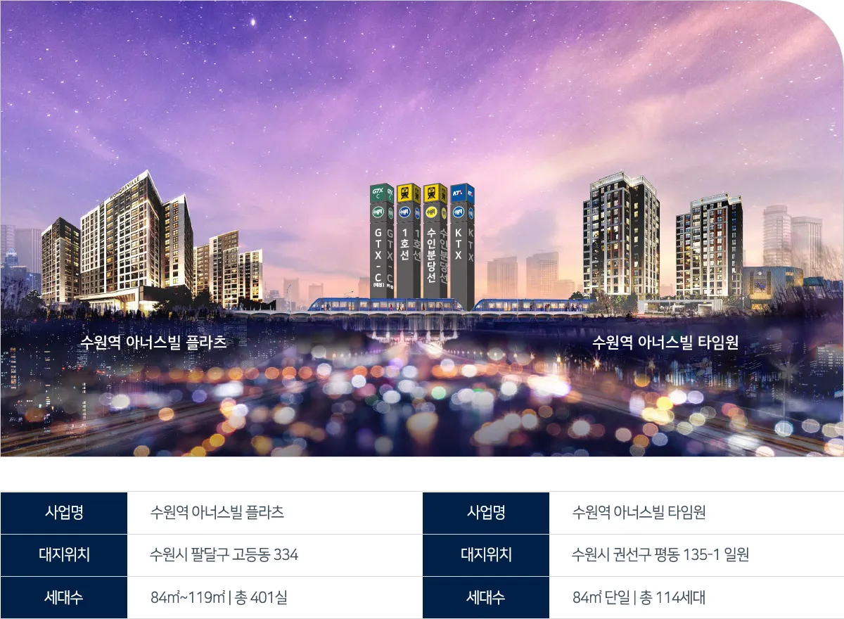조감도·외관