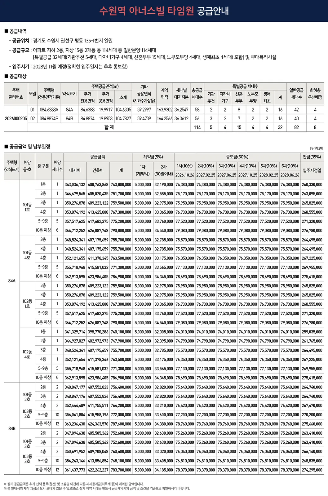 단지 이미지