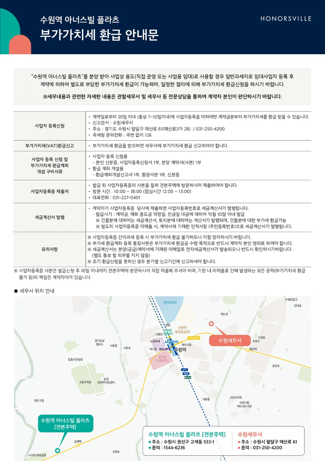 입지·주변환경