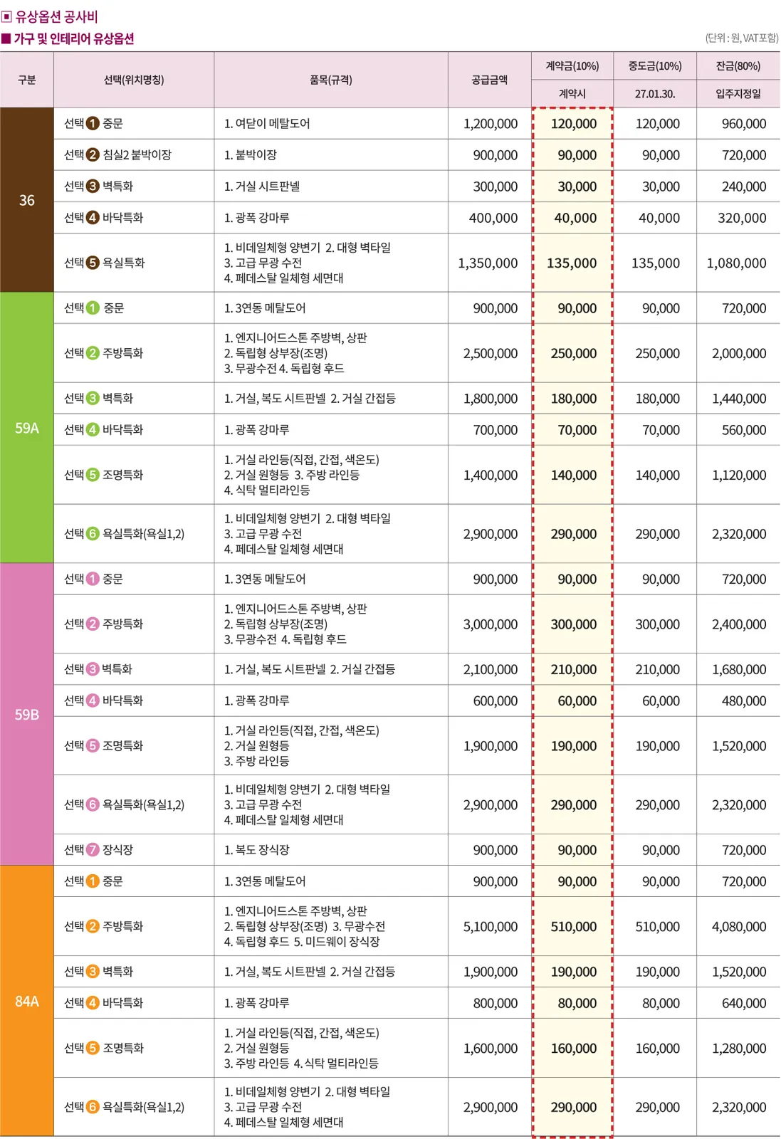 단지 이미지