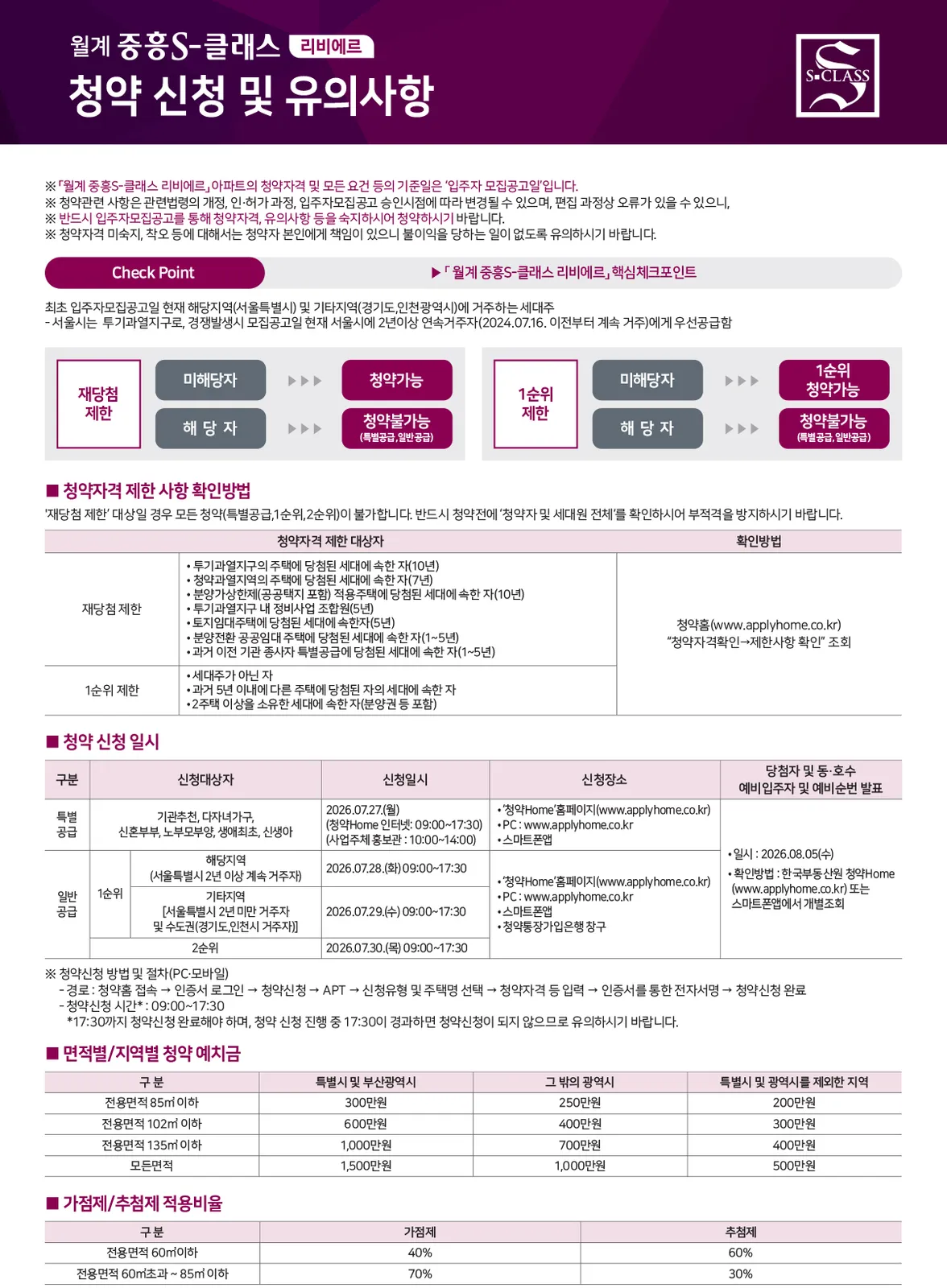 단지 이미지