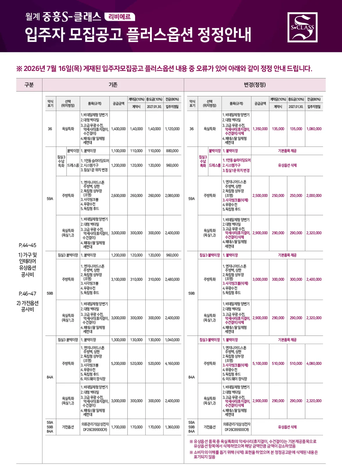 단지 이미지