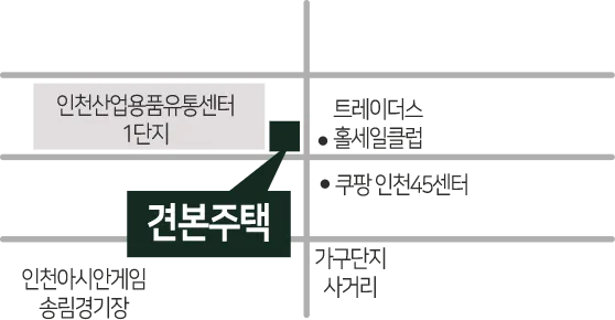 입지·주변환경