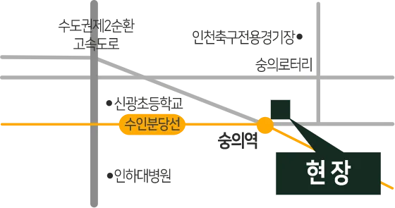 입지·주변환경