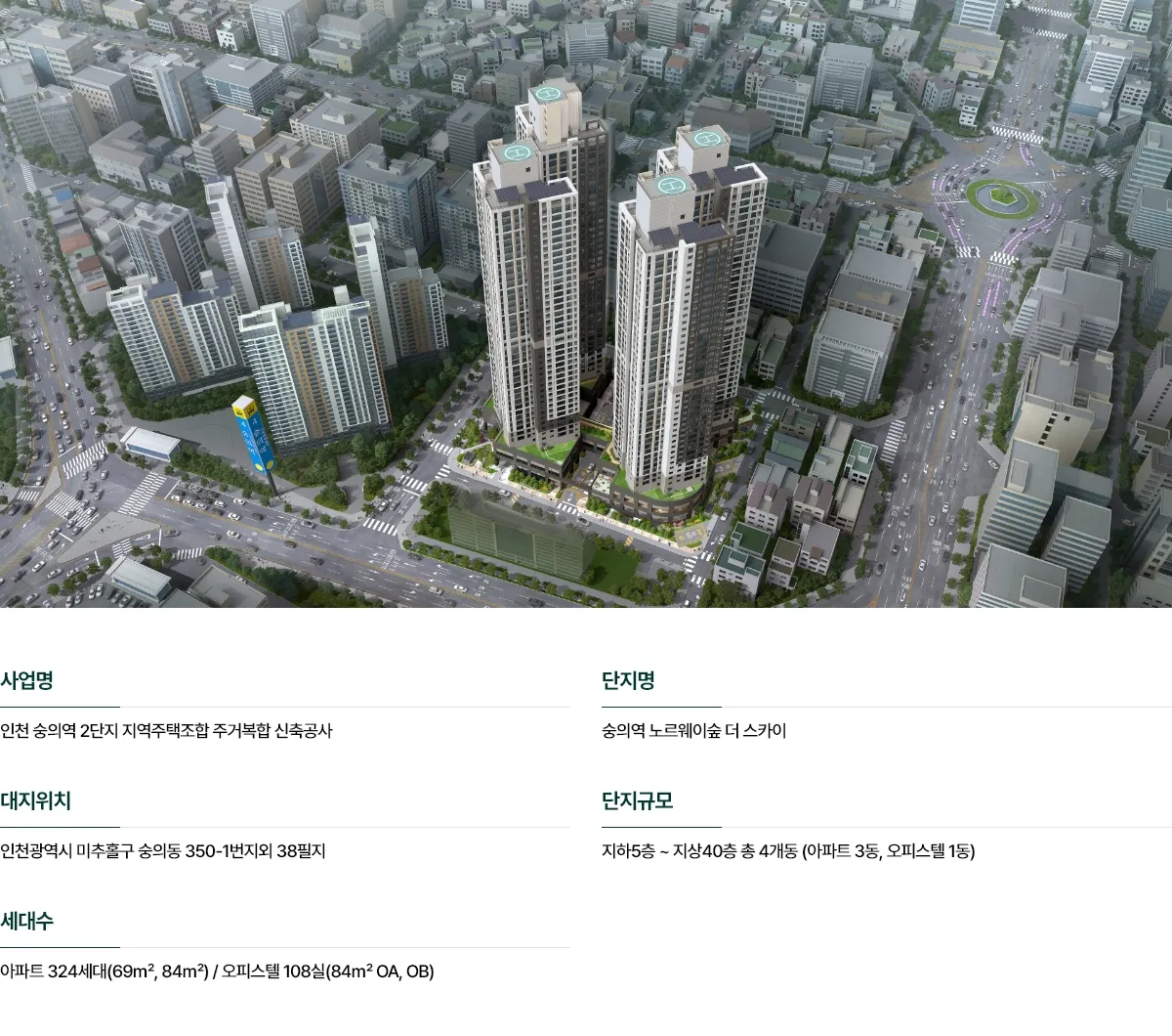 조감도·외관