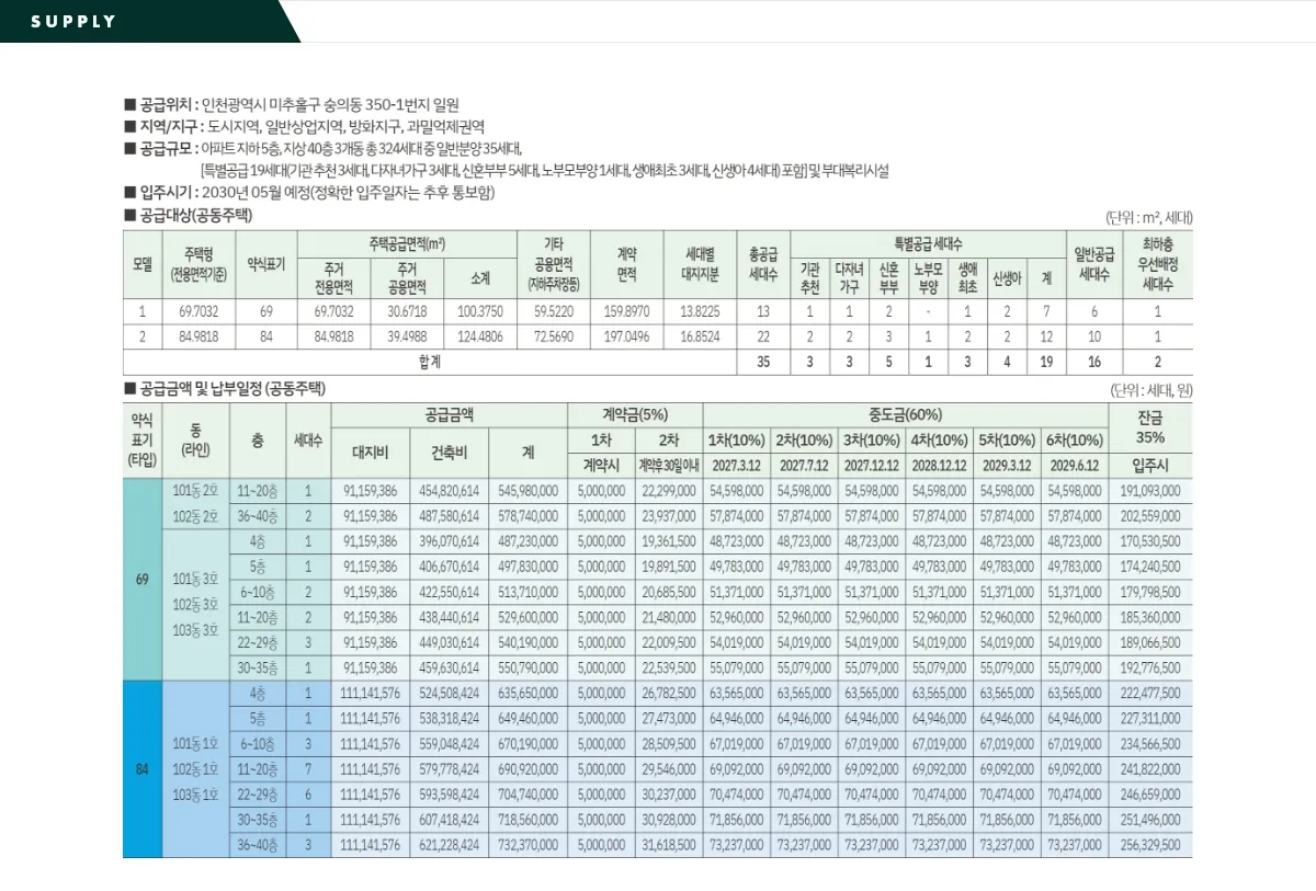 단지 이미지