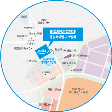 입지·주변환경