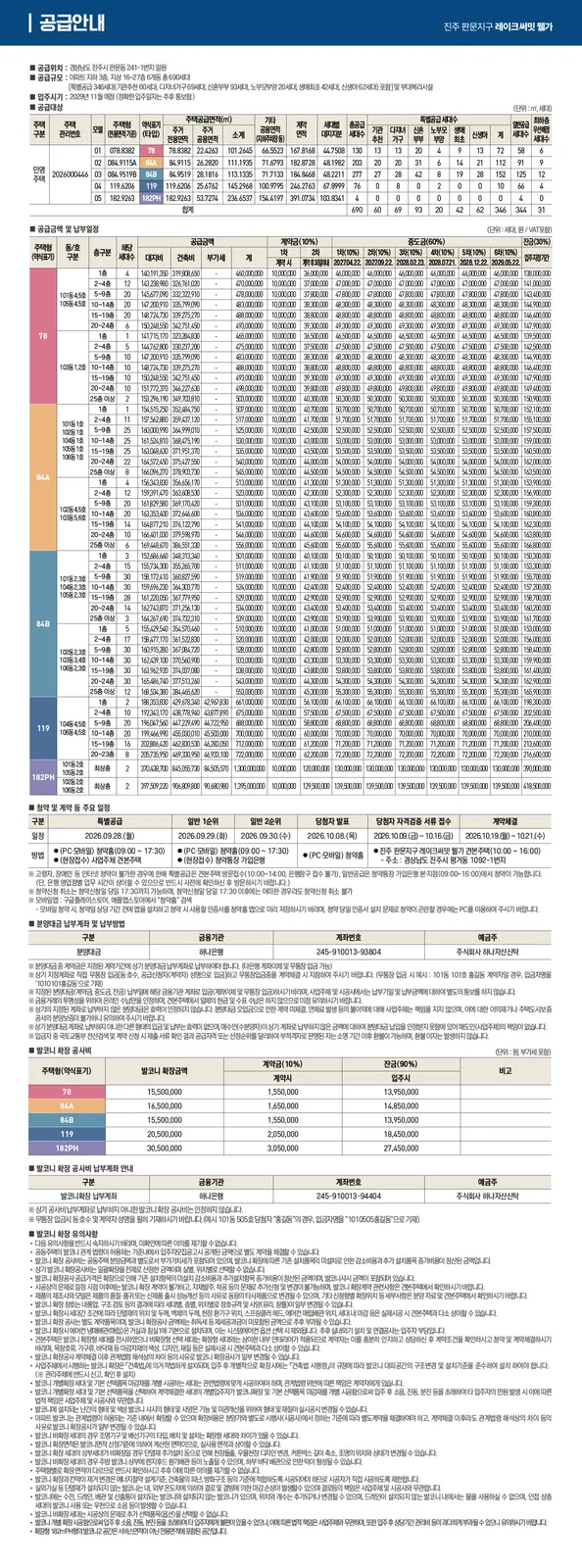 단지 이미지