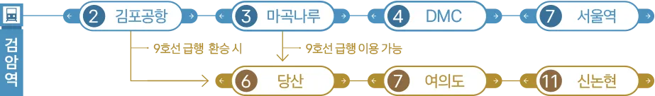 역시, 검암역이다!