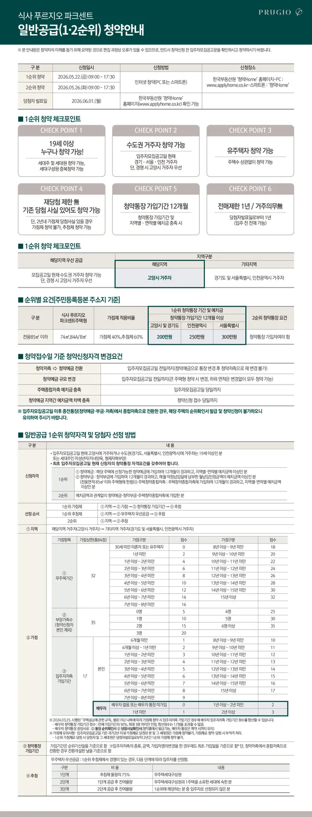 일반공급