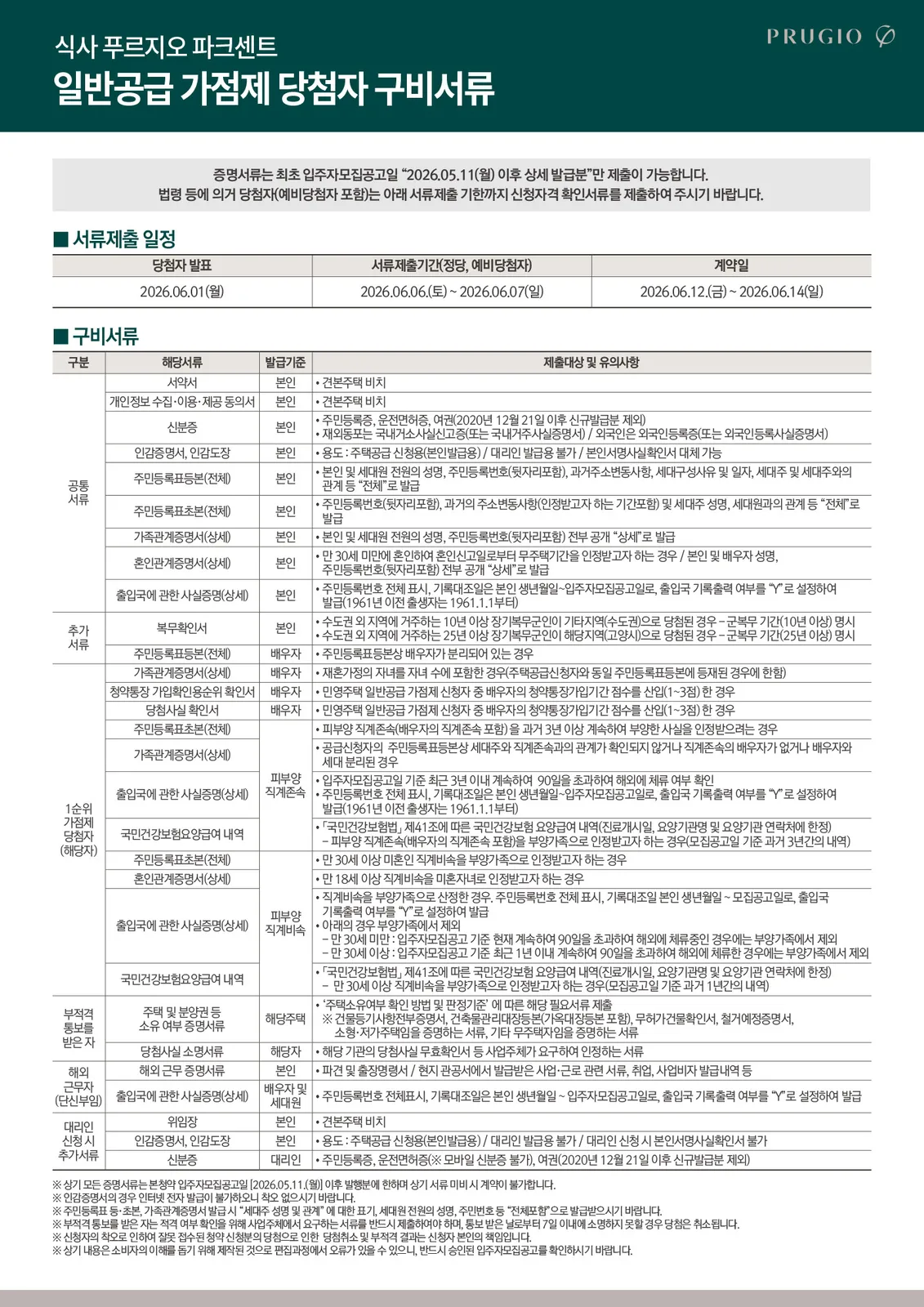 일반공급 가점제