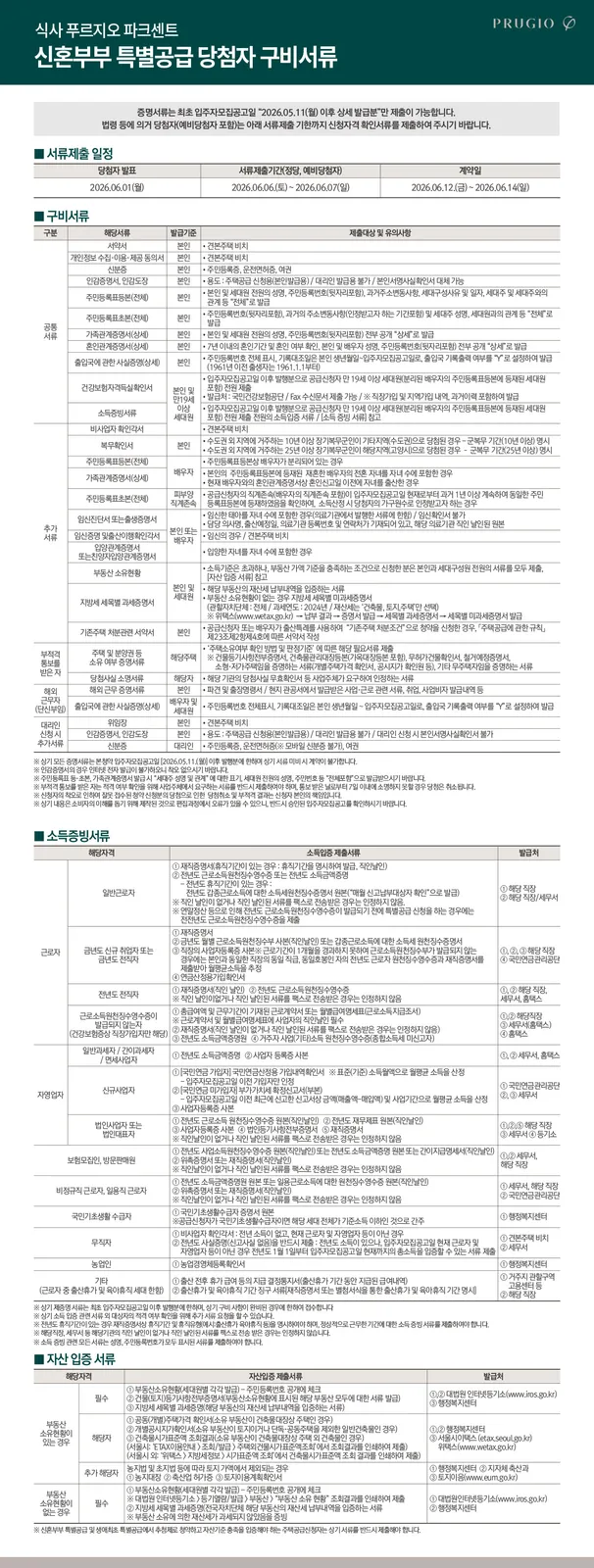 신혼부부 특별공급