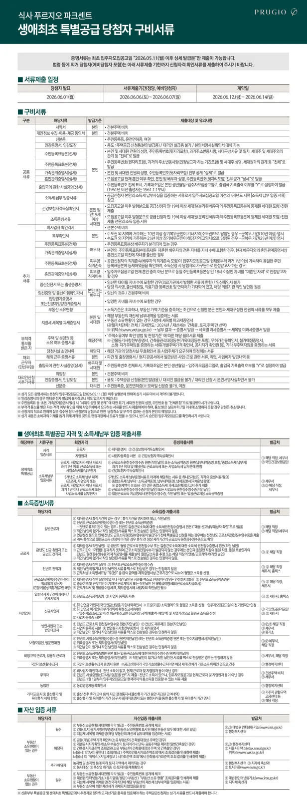 생애최초 특별공급