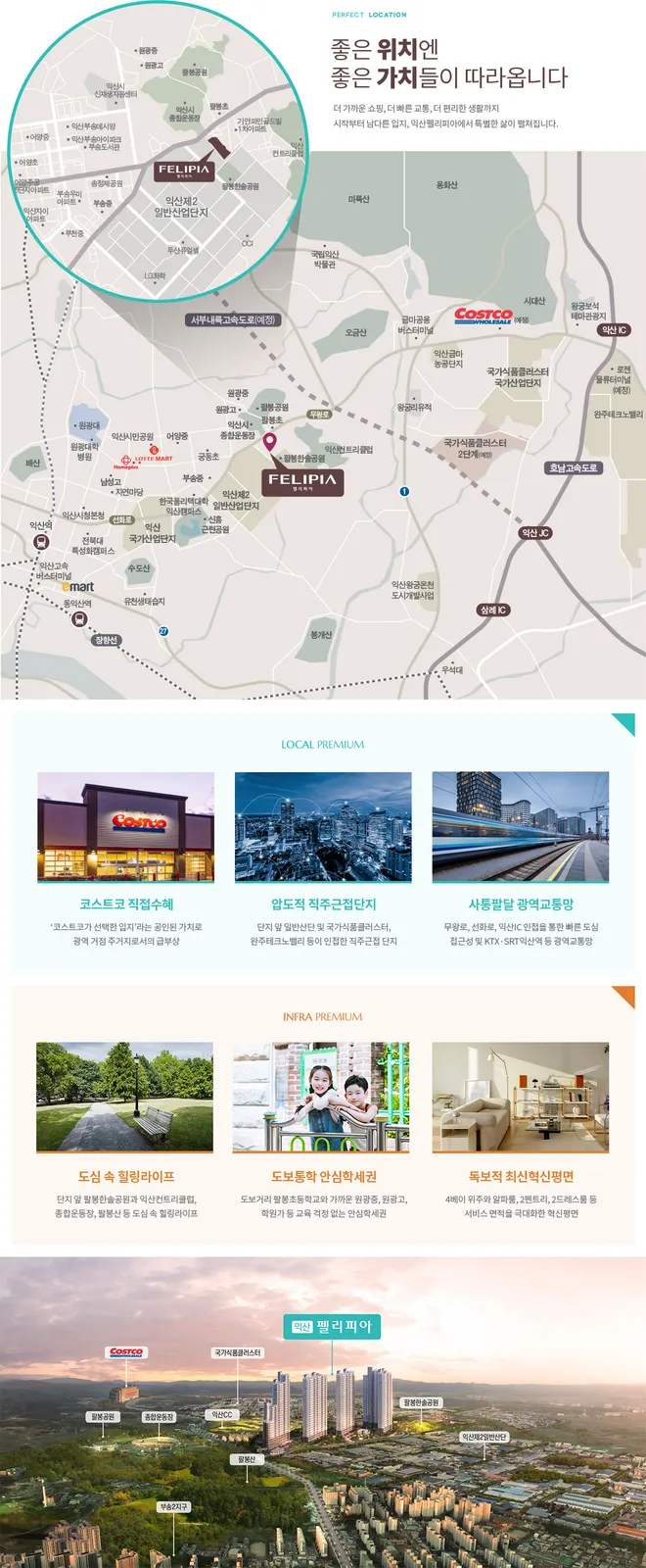 입지·주변환경