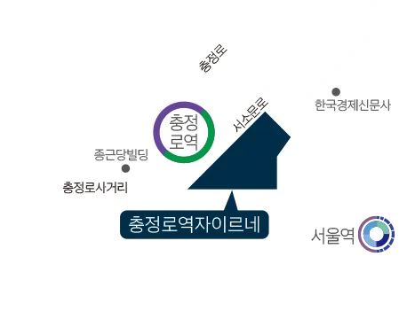 입지·주변환경