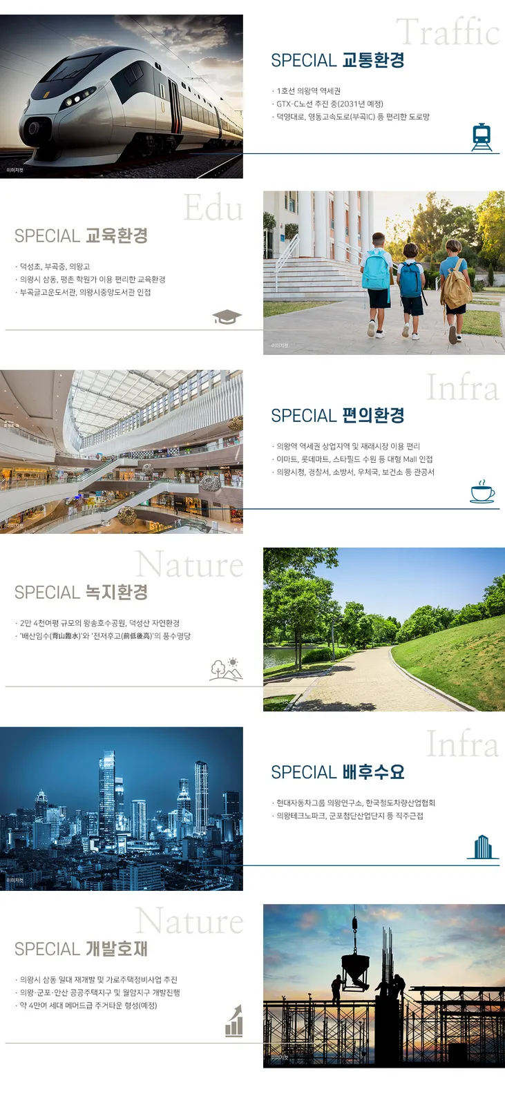 입지·주변환경
