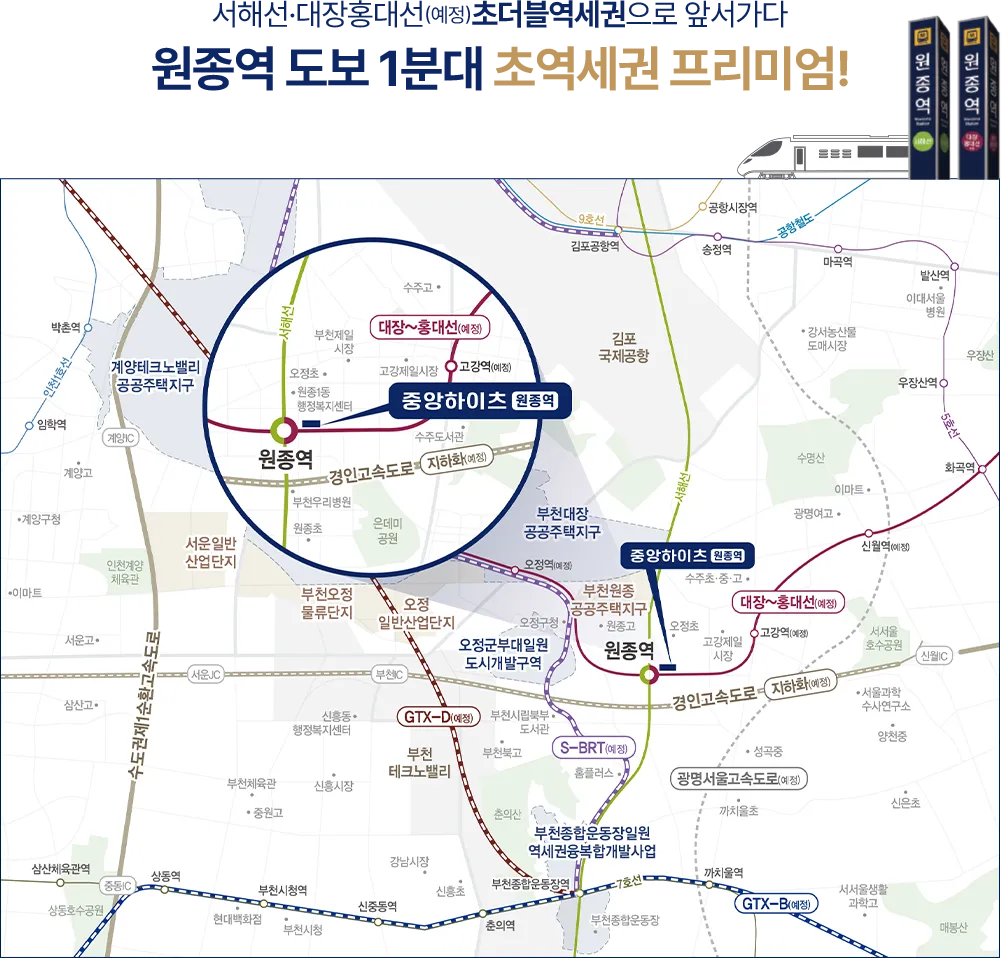 입지·주변환경